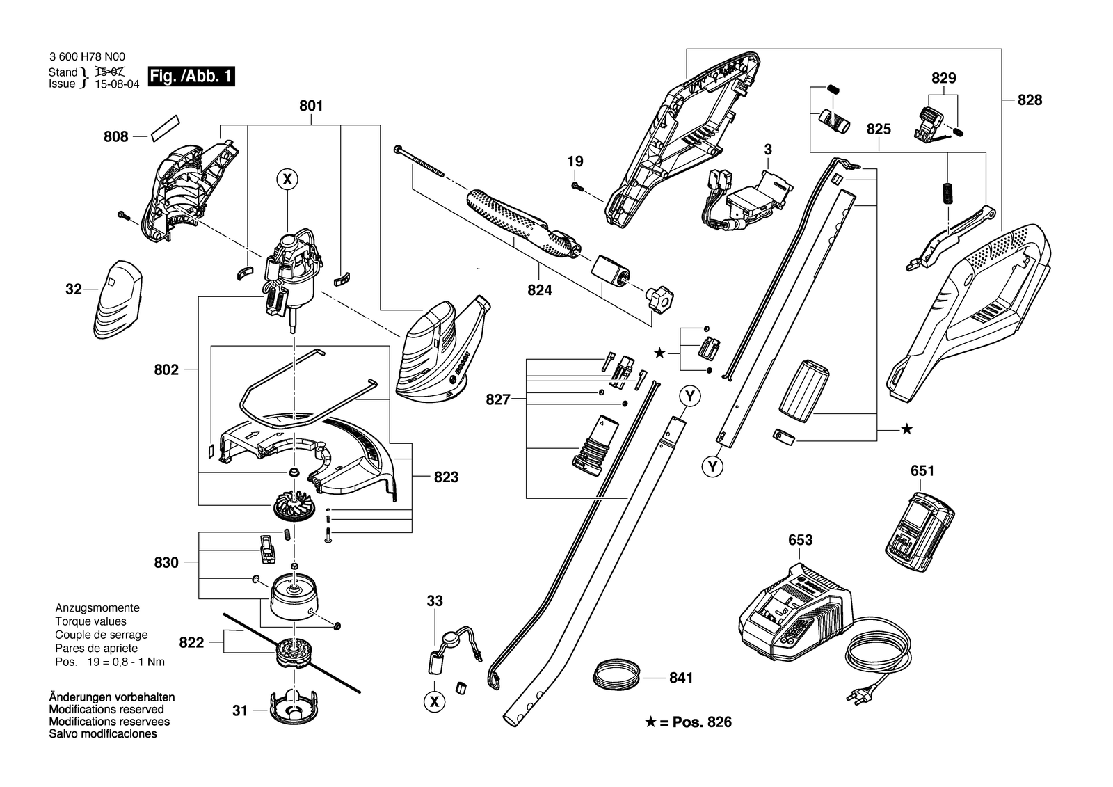 Bosch ART 30-36 LI parts diagram, sheet 1