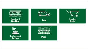 New Genuine Bosch 06008A7A00 UniversalAquatak 125 High-pressure Washer