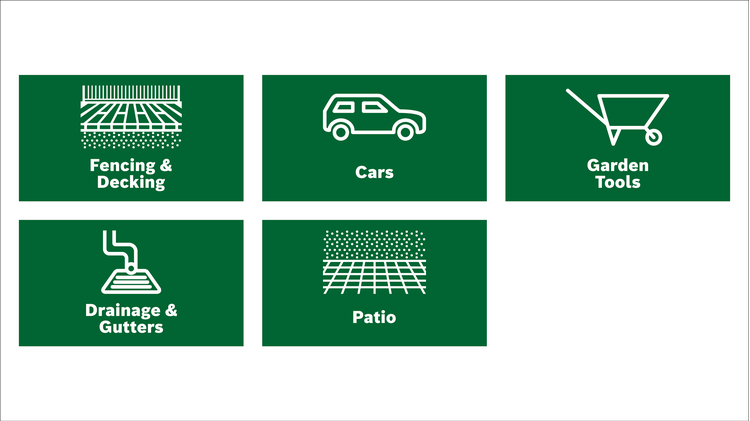 New Genuine Bosch 06008A7A00 UniversalAquatak 125 High-pressure Washer