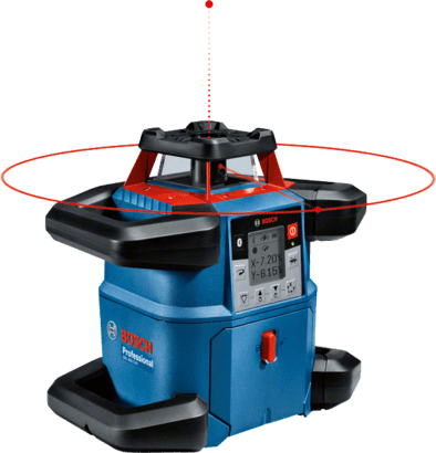 New Genuine Bosch 0601061F00 GRL 600 CHV Professional Rotation Laser