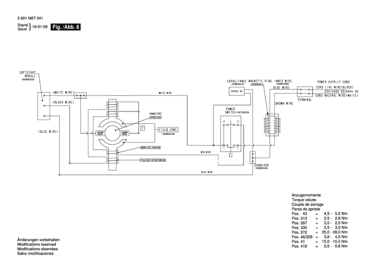 New Genuine Bosch 1609B04279 Scale