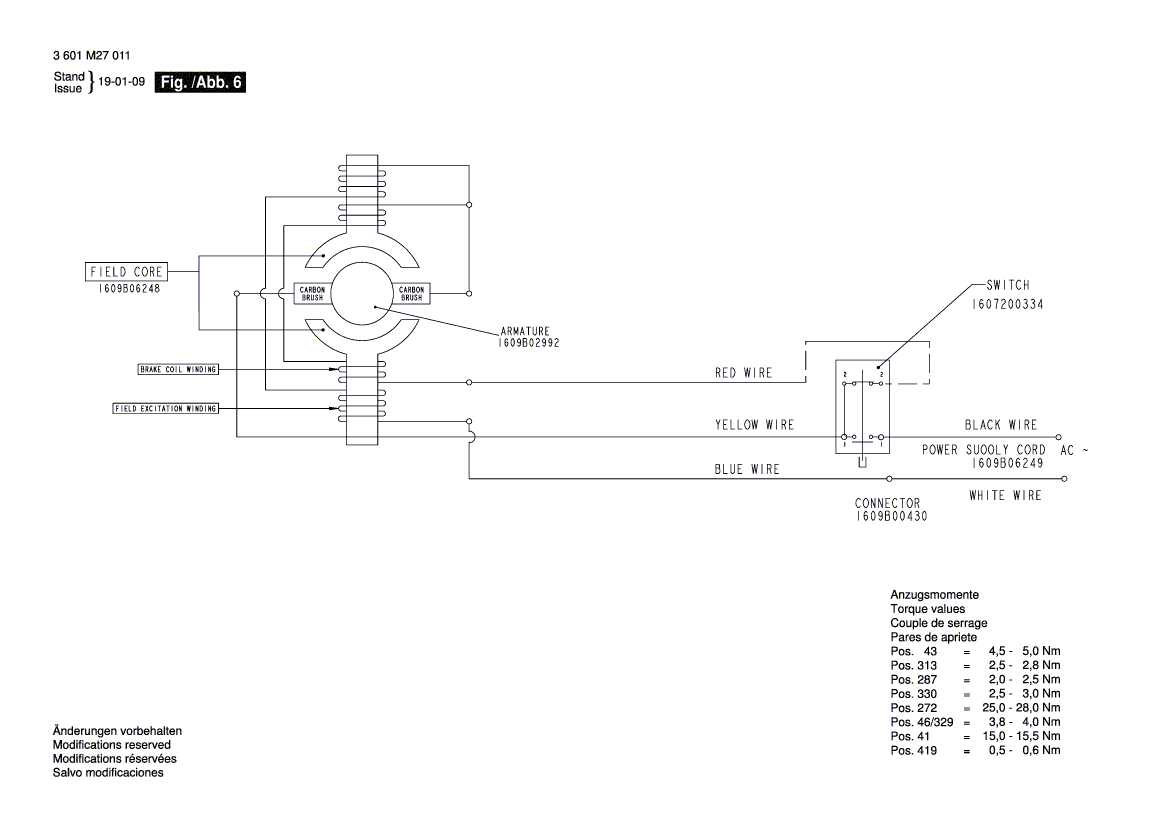 New Genuine Bosch 1609B06204 Warning Label