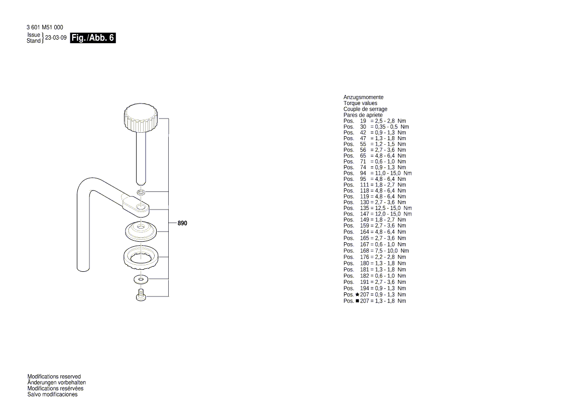 New Genuine Bosch 1609B07639 Knurled Nut