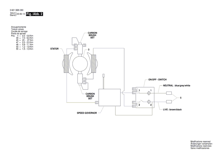 New Genuine Bosch 1619P20983 Cap