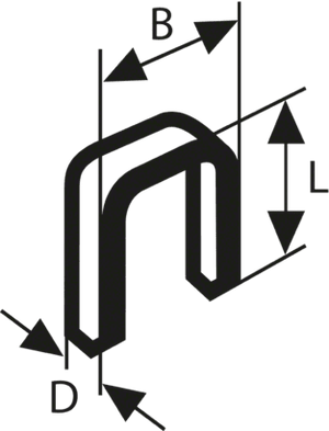 New Genuine Bosch 2608200700 1.2/18g Narrow Crown Staple For Cordless /