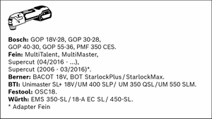 New Genuine Bosch 2608900029 EXPERT MultiMax PAIZ 32 APIT Plunge Saw Blade