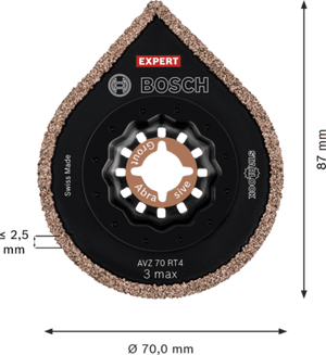 New Genuine Bosch 2608900041 EXPERT 3 max AVZ 70 RT4 Grouting Plate