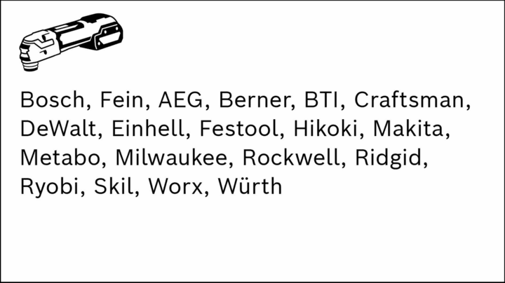 New Genuine Bosch 2608900041 EXPERT 3 max AVZ 70 RT4 Grouting Plate