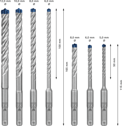 New Genuine Bosch 2608900195 EXPERT SDS plus-7X Hammer Bit Sets For rotary