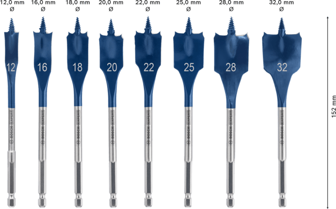 New Genuine Bosch 2608900335 EXPERT Self Cut Speed Spade Drill Bit Set For