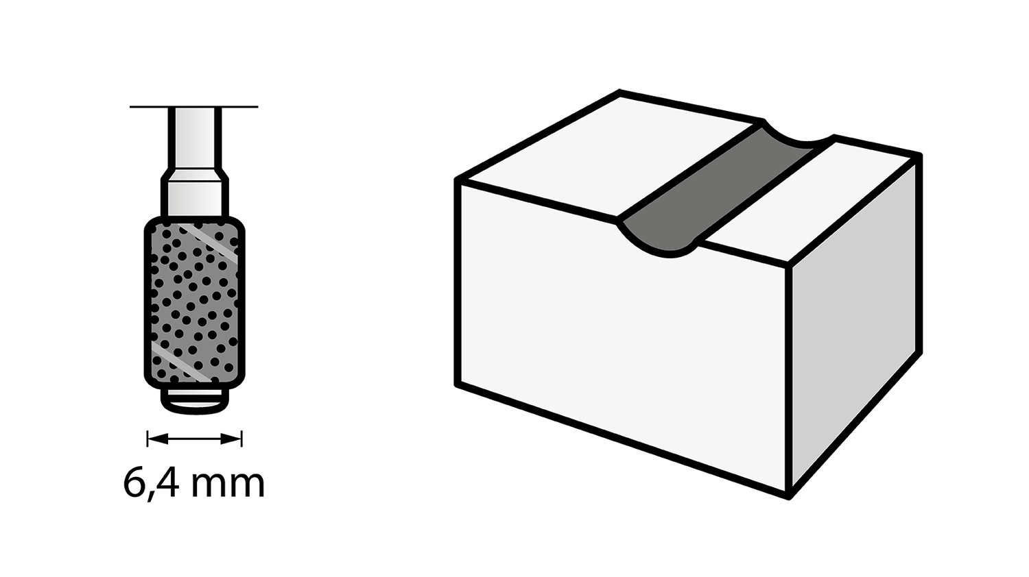 New Genuine Dremel 26150430JA Sanding Band & Mandrel 6,4 mm 60 grit (430)