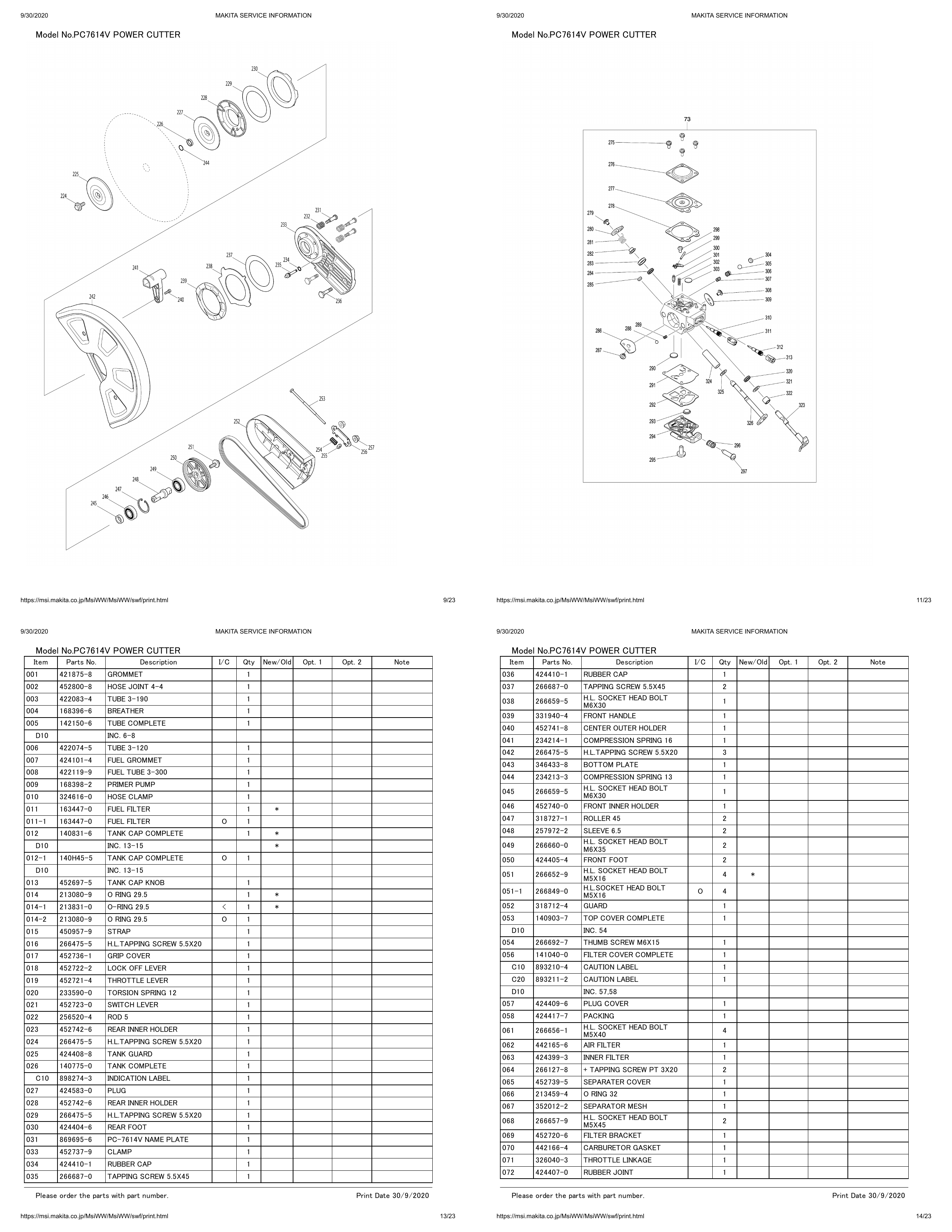 Makita PC-7614V — сборочный чертёж, лист 2, деталь WJ00160580 поз. 306