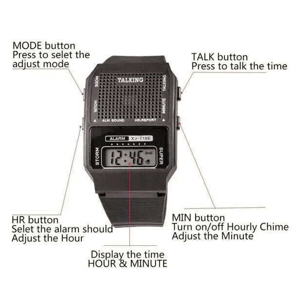 Tellatime - Digital talking watch