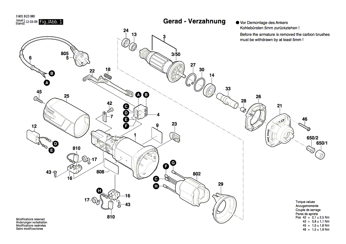 Nieuwe echte Bosch 1619p09526 fabrikant het naamplaatje van de fabrikant