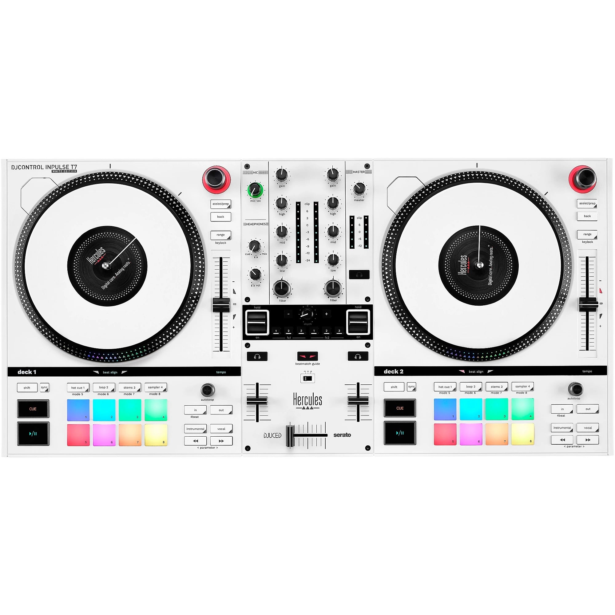 Hercules DJControl Impulse T7, USB connectivity